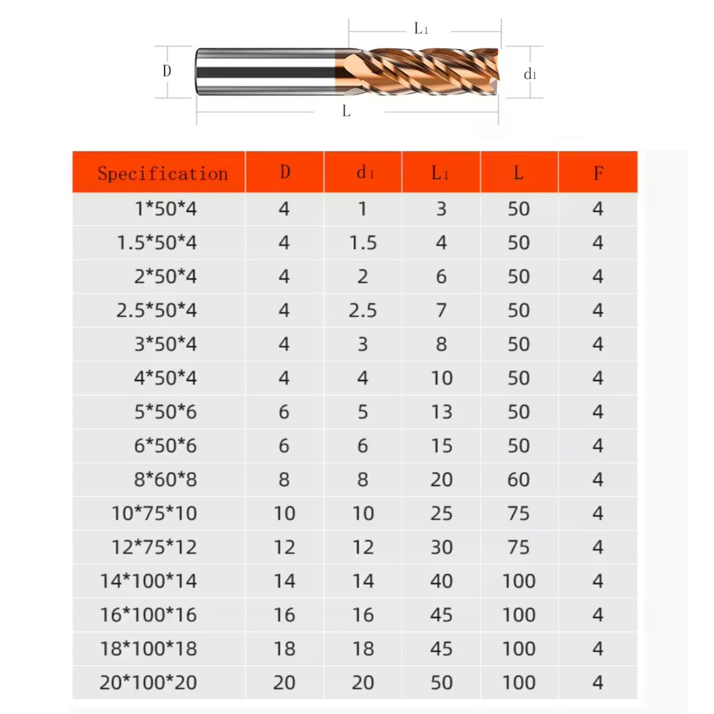 Fresa in metallo duro 16mm